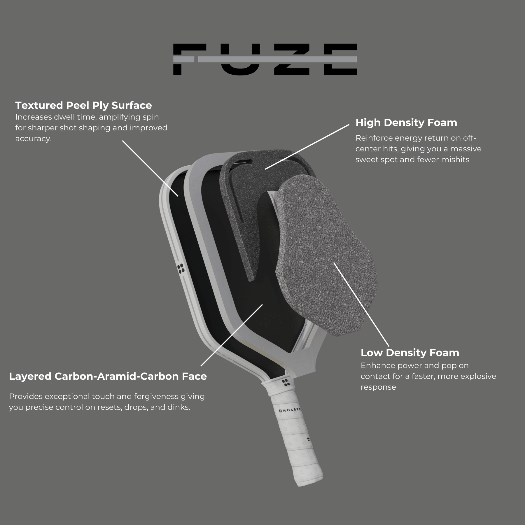 Fuze - Holbrook Pickleball