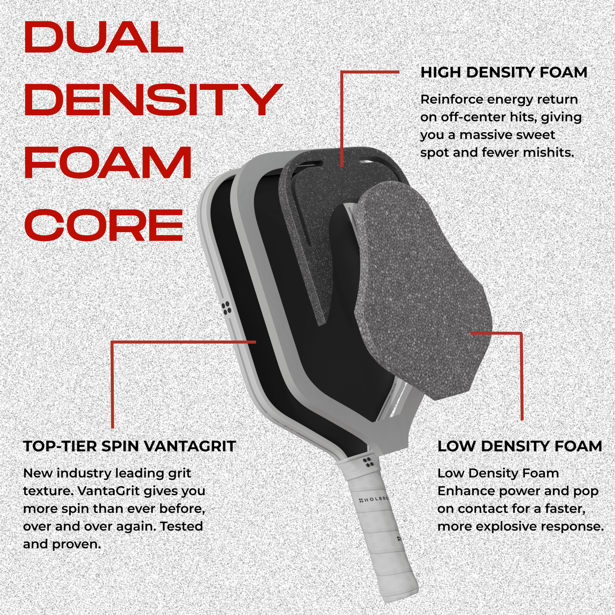 Fuze VantaGrit - Holbrook Pickleball