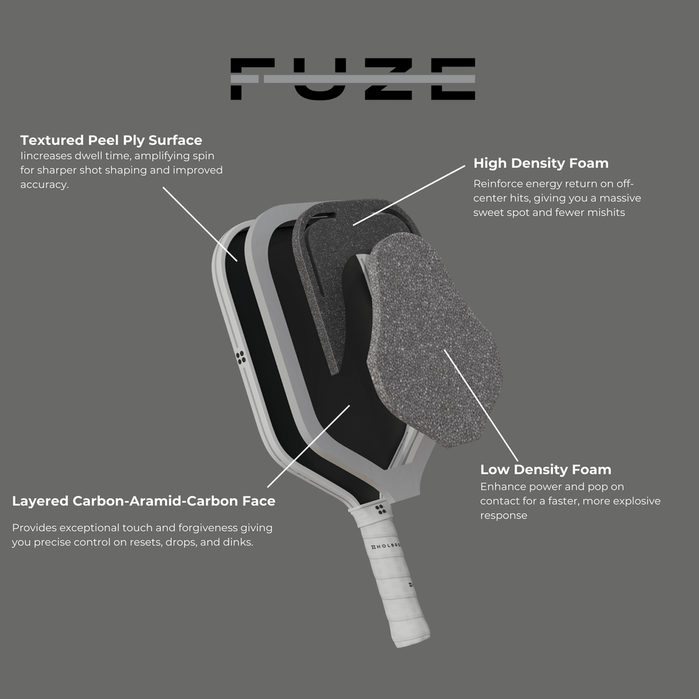 Fuze - Detail
