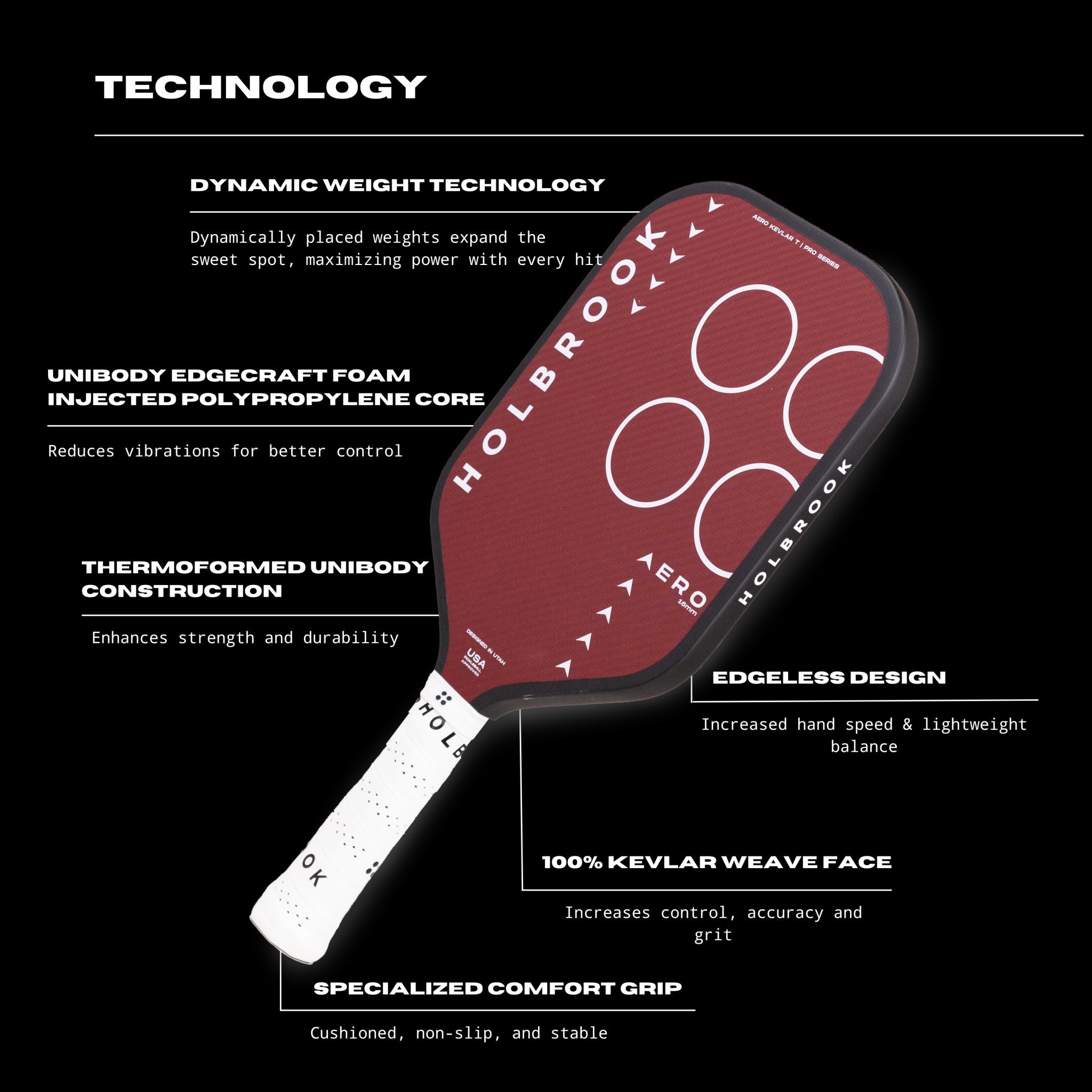 Pro - Aero Kevlar T 16 mm - Holbrook Pickleball