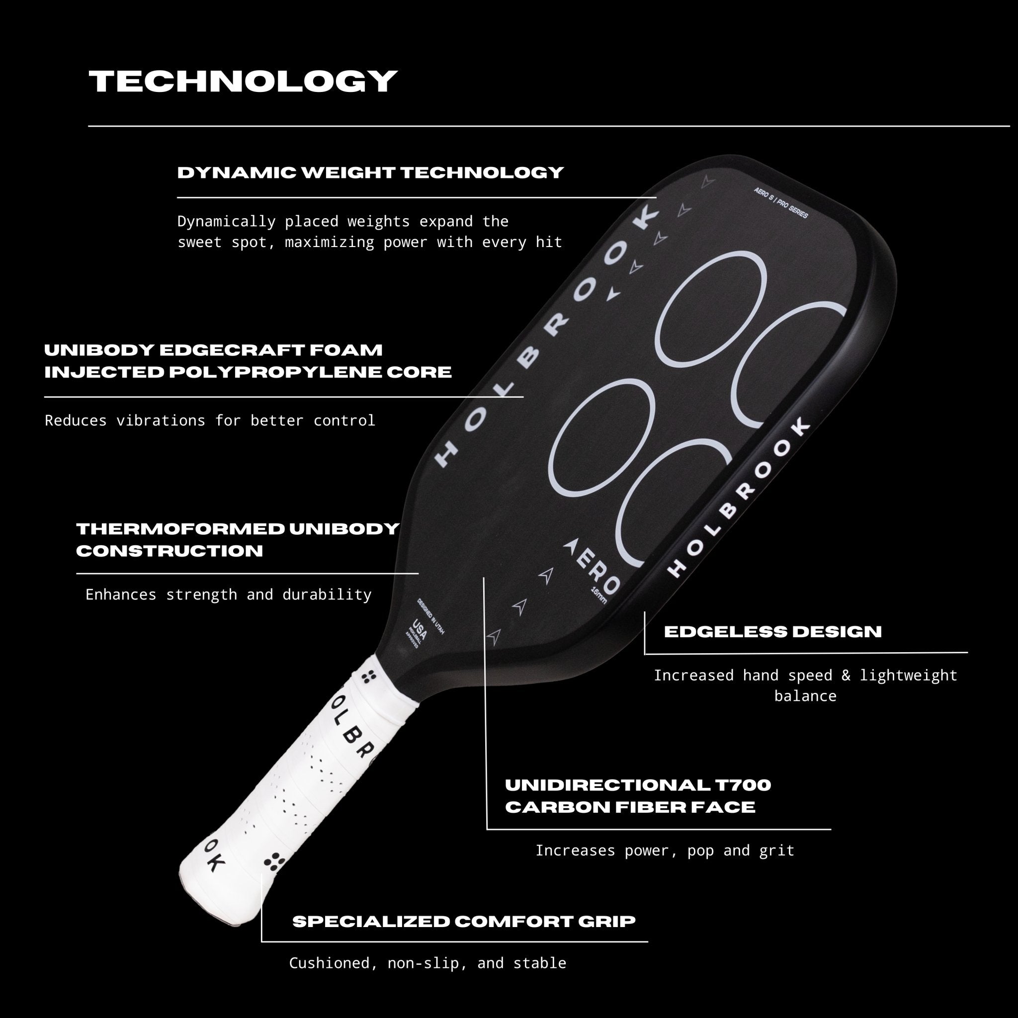 Pro - Aero S - Holbrook Pickleball